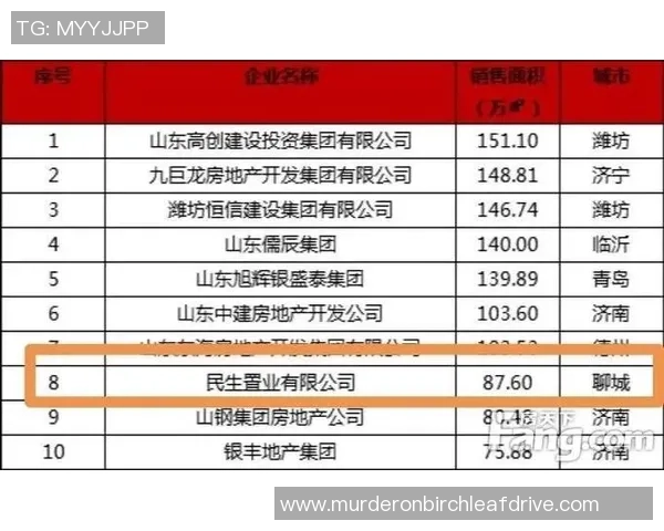 武汉篮球队荣登灵活性排行榜第十名展现出色团队实力与潜力