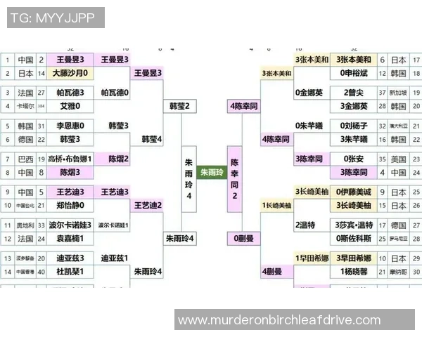 权威发布：乒乓球状态实力榜单