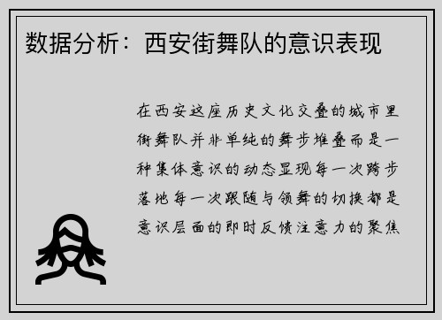 数据分析：西安街舞队的意识表现